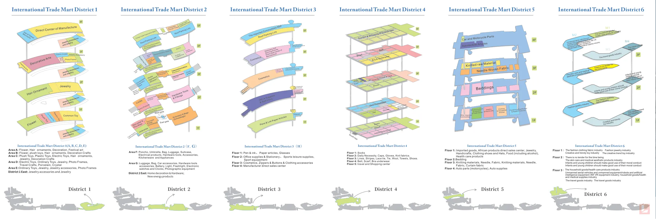 PDF page 1: floor plans of six districts